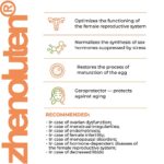 Zhenoluten - A15 - Peptídeo regulador de ovários - Garmonia - 20 cápsulas