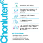 Chonluten Lingual Cytogens 10 ml - Suplemento para Normalização do Sistema Respiratório - 3