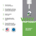 Thyreogen Lingual Cytomaxes 10 ml - Suplemento para Saúde da Tireóide e Metabolismo - 4