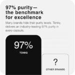 Suplemento Toniiq Berberina HCl 180 Cápsulas - Alta Potência para Saúde Metabólica - 5