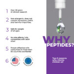 Endoluten Lingual Cytomaxes 10 ml - Regulador de Metabolismo e Melatonina Natural - 5