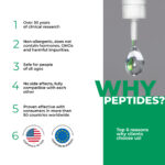 Ventfort Lingual Cytomaxes 10 ml - Suplemento Para Saúde Vascular e Controle da Hipertensão - 4