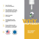 Vladonix Lingual Cytomaxes 10 ml - Suplemento Peptídico para Fortalecer a Imunidade - 4