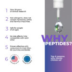 Libidon Lingual Cytomaxes 10 ml - Suplemento para Saúde Reprodutiva Masculina e Potência Sexual - 4