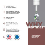 Glandokort Lingual Cytomaxes 10 ml - Suplemento para o Sistema Endócrino com Peptídeos Naturais - 4