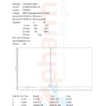 Kit LL-37 (CAP-18) & Thymosin Alpha-1 para Aumentar Imunidade e Combater Infecções - 3