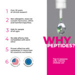 Bonomarlot Lingual Cytomaxes 10 ml - Peptídeos para Restauração do Sistema Hematopoiético - 4