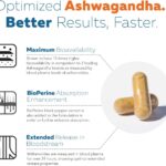 Extrato de Ashwagandha Ashwa-70® com 35% de Withanolides - Suporte para Humor e Performance
