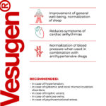 Vesugen Cytogens 60 Cápsulas - Restauração de Tecidos e Normalização da Função Vascular - 3