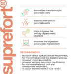 Suprefort Lingual Cytomaxes 10 ml - Suporte Avançado ao Pâncreas e Digestão Saudável - 3
