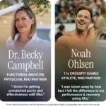 Rho Nutrition Liposomal NAD+ - Suplemento Líquido para Saúde Celular, Energia e Envelhecimento Saudável - 4