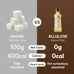 My Normal Allulose - Xarope Doce Sem Calorias com Frutas Monge e Stevia para Dietas Baixas em Carboidratos - 7