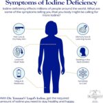 Suplemento de Iodo Lugol com Selênio e Zinco - Saúde da Tireoide e das Mamas - 3