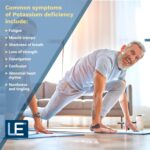 Suplemento de Potássio Cardio 750 mg - Apoio à Saúde Cardiovascular e Muscular Sem Aditivos - 3