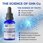 Sérum de Peptídeos de Cobre GHK-CU Skin Perfection - Hidratação e Rejuvenescimento Facial e Capilar - 4