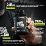 NutraBio Growth Peptides - Suplemento Natural para Aumento de Massa Muscular e Recuperação Rápida - 5