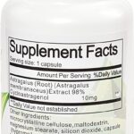 Cápsulas de Cycloastragenol 98% Crackaging - Ativação de Telomerase e Saúde do DNA - 2