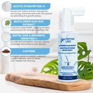 Sérum Spray de Crescimento Capilar com Peptídeos - Fortalece, Nutre e Reduz Queda de Cabelo
