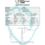 1-Andro Líquido Iron Mountain Labz 30ml - Pro-Hormônio Potente para Ganho Muscular e Performance - 2