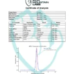 4-Andro Líquido Iron Mountain Labz 30ml - Aumento de Testosterona e Propriedades Anabólicas - 2