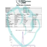Cápsulas de Arimistane Iron Mountain Labz 60 Cápsulas - Controle do Estrogênio e Equilíbrio Hormonal - 2