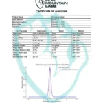 Comprimidos de Arimistane Iron Mountain Labz 20 Contagem - Inibidor de Aromatase para Equilíbrio Hormonal - 2