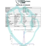 Cardarine GW-501516 Líquido 30ml - Melhora do Metabolismo Lipídico e Aumento da Energia - 2