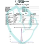Cápsulas de Restauração do Ciclo Iron Mountain Labz - Proteção Avançada para o Fígado e Órgãos - 2