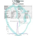 Líquido de Citrato de Enclomifeno Iron Mountain Labz 30ml - Modulação Seletiva de Estrogênio e Regulação Hormonal - 2