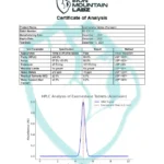 Exemestano (Aromasin) Iron Mountain Labz 30 Comprimidos - Inibidor de Aromatase para Resultados Eficazes - 2
