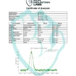 Glutationa Iron Mountain Labz 600mg - Antioxidante Natural para Proteção Celular - 3