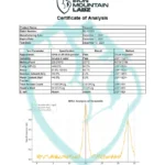 Hexarelin Injetável 2mg Iron Mountain Labz - Potente Estimulador do Hormônio de Crescimento - 3