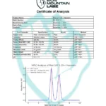 Injeção Mod GRF 1-29 (CJC-1295 Sem DAC) e Hexarelin - Estímulo Potente para Liberação de Hormônio de Crescimento em Pesquisas - 2