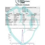 Comprimidos de Myo-Inositol Trispyrophosphate (ITPP) Iron Mountain Labz - Melhora na Entrega de Oxigênio e Potencial Neuroproteção - 2