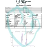 Cápsulas de PEA com Levagen Iron Mountain Labz 60 Contagem - Pesquisa Avançada em Inflamação e Dor - 2
