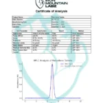 Comprimidos de Raloxifeno Iron Mountain Labz 60mg - Prevenção do Câncer de Mama e Tratamento Eficaz - 2