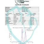 SR-9011 + GW0742 Injetável Iron Mountain Labz 10ml - Regulação Metabólica Eficiente para Pesquisa - 2