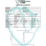 Comprimidos de Yohimbina HCL Iron Mountain Labz - Pesquisa Laboratorial e Fluxo Sanguíneo - 2