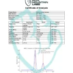 Cápsulas ZMA Melhoradas Iron Mountain Labz 60 Cápsulas - Suporte à Recuperação Muscular e Melhora do Sono - 2