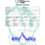Mesomorph Líquido Iron Mountain Labz 30ml - Aumento de Massa Muscular e Recuperação - 2