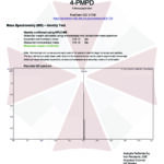 4-PMPD Líquido Umbrella Labs 30mL - Pesquisa Laboratorial de Alta Pureza - 6