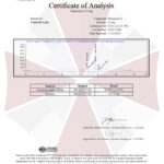 Spray Líquido de Peptídeo Melanotan II 10mg Umbrella Labs 15mL - Promove Bronzeado sem Sol - 5