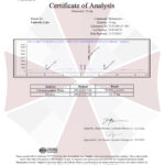 Peptídeo Melanotan I 10mg Umbrella Labs - Pesquisa em Laboratório para Estudos Avançados - 5