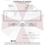 Cápsulas de Peptídeo Goralatide (AC-SDKP) - Pesquisa Laboratorial Umbrella Labs 60 Cápsulas - 4
