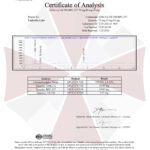 Mistura de Peptídeos GHK-Cu, TB-500 e BPC-157 90mg - Suporte em Pesquisas Laboratoriais - 5