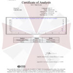 Líquido Nootrópico GB-115 30ML Umbrella Labs - Pesquisa em Laboratório com Alta Pureza - 5