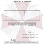 Indolepropionamida (IPAM) Umbrella Labs 30ml - Nootrópico para Pesquisa Laboratorial com Alta Pureza - 5