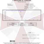 FLModafinil CRL-40,940 30ML Líquido - Estimulante Cognitivo para Pesquisa em Laboratório - 5