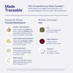 Ritual Iron Pregnancy Support Duo - Multivitamínicos Pré-Natal com Ferro para Gestantes - 4