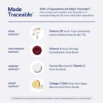 Multivitamínico Pós-Natal Ritual - Vitaminas e Minerais Essenciais para Mães e Bebês na Lactação - 4